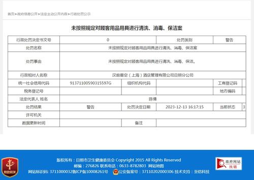 从日照汉庭案看酒店业卫生合规困境 消保失范与行业责任重构